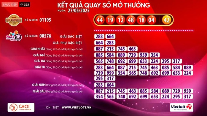 Vé số Vietlott lại có vé trúng giải Jackpot 2- Ảnh 1. Vé số Vietlott lại có vé trúng giải Jackpot 2- Ảnh 1.